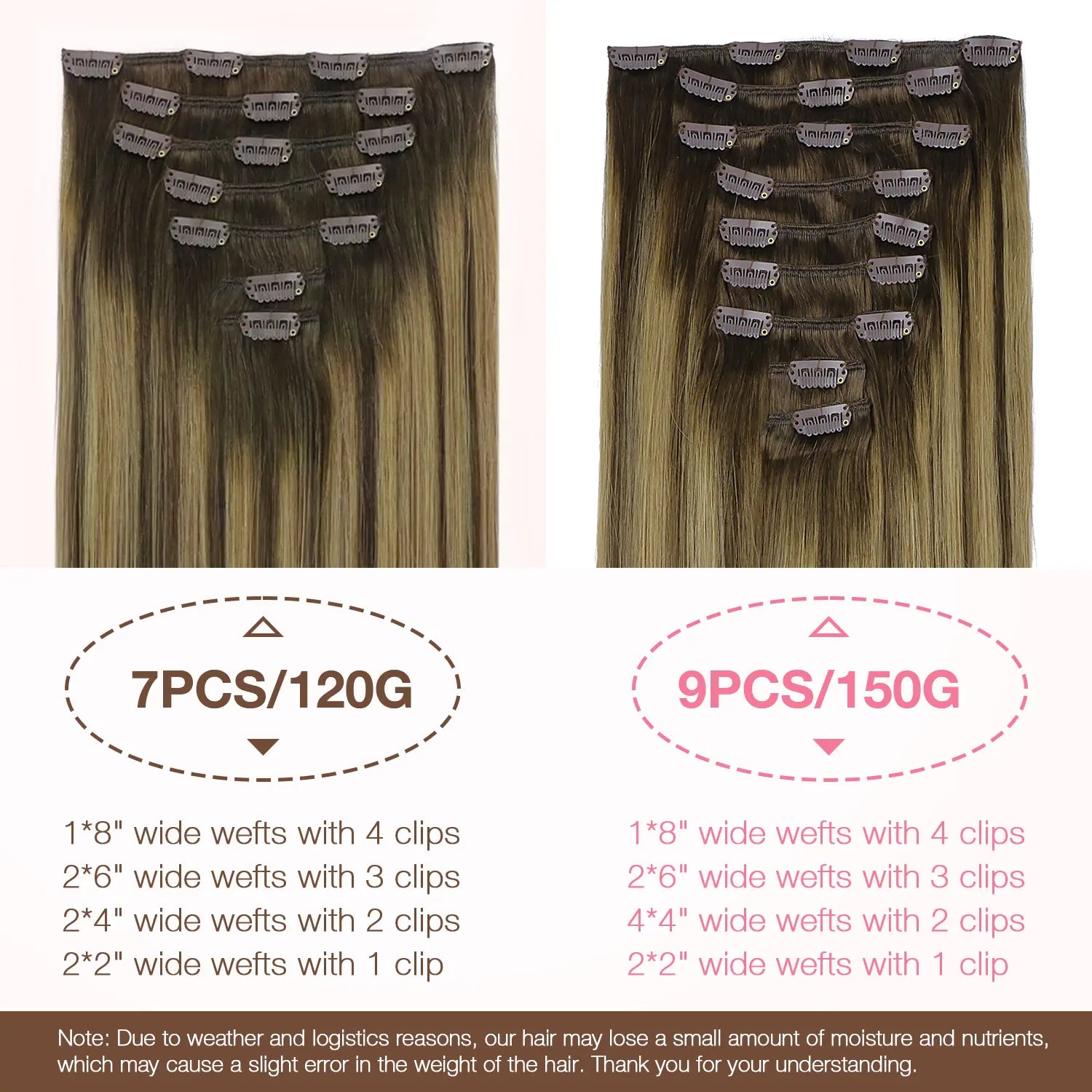 Hair Extensions Clip in Human Hair Natural Straight Remy Hair Easy To Style Soft Clip ins for Women