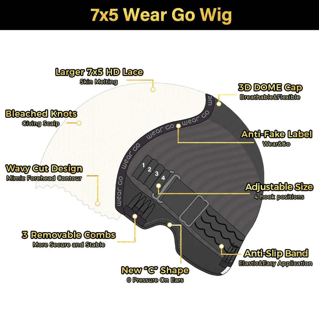 [Free Upgraded]  HAIR Wear And Go Glueless Wigs Pre Cut 7x5 HD Straight Lace Human Hair Wigs Pre Bleached Tiny Knots Beginner Friendly #TikTokShopBlackFriday