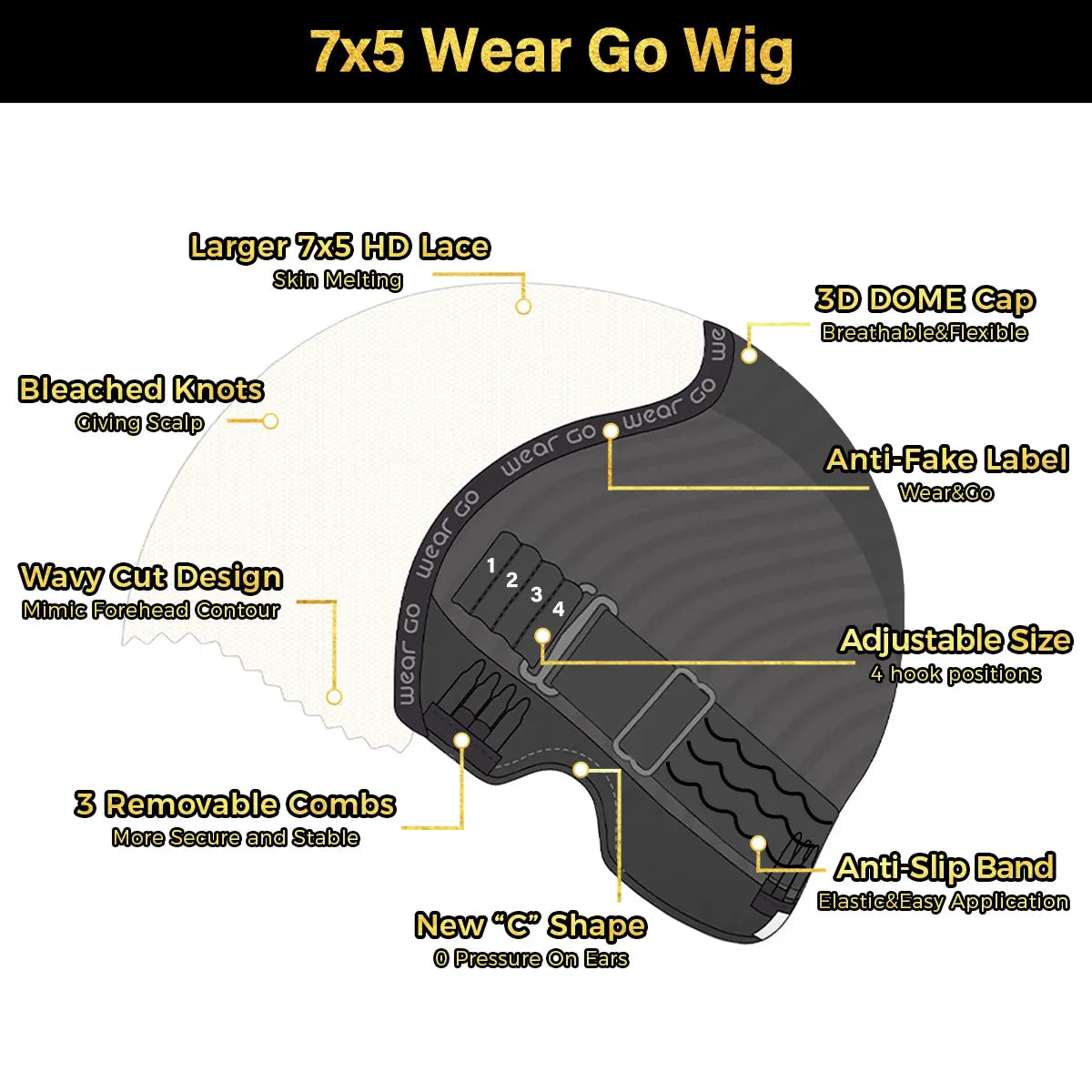 [Free Upgraded]  HAIR Wear And Go Glueless Wigs Pre Cut 7x5 HD Straight Lace Human Hair Wigs Pre Bleached Tiny Knots Beginner Friendly #TikTokShopBlackFriday